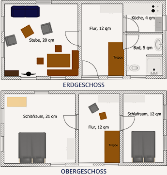 Erdgeschoss